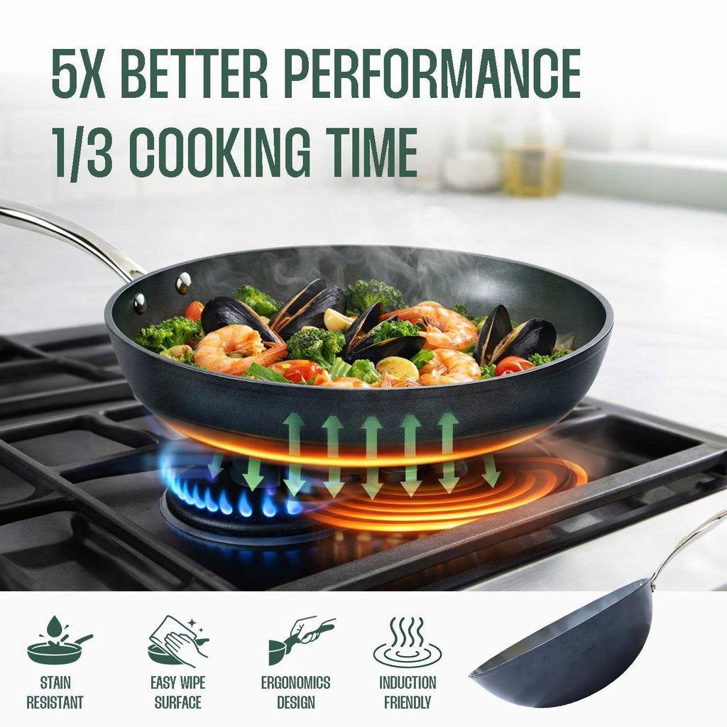 Wyking Nanocook Ceramic Nonstick Wok Pan 30cm