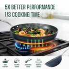 Wyking Nanocook Ceramic Nonstick Wok Pan 30cm