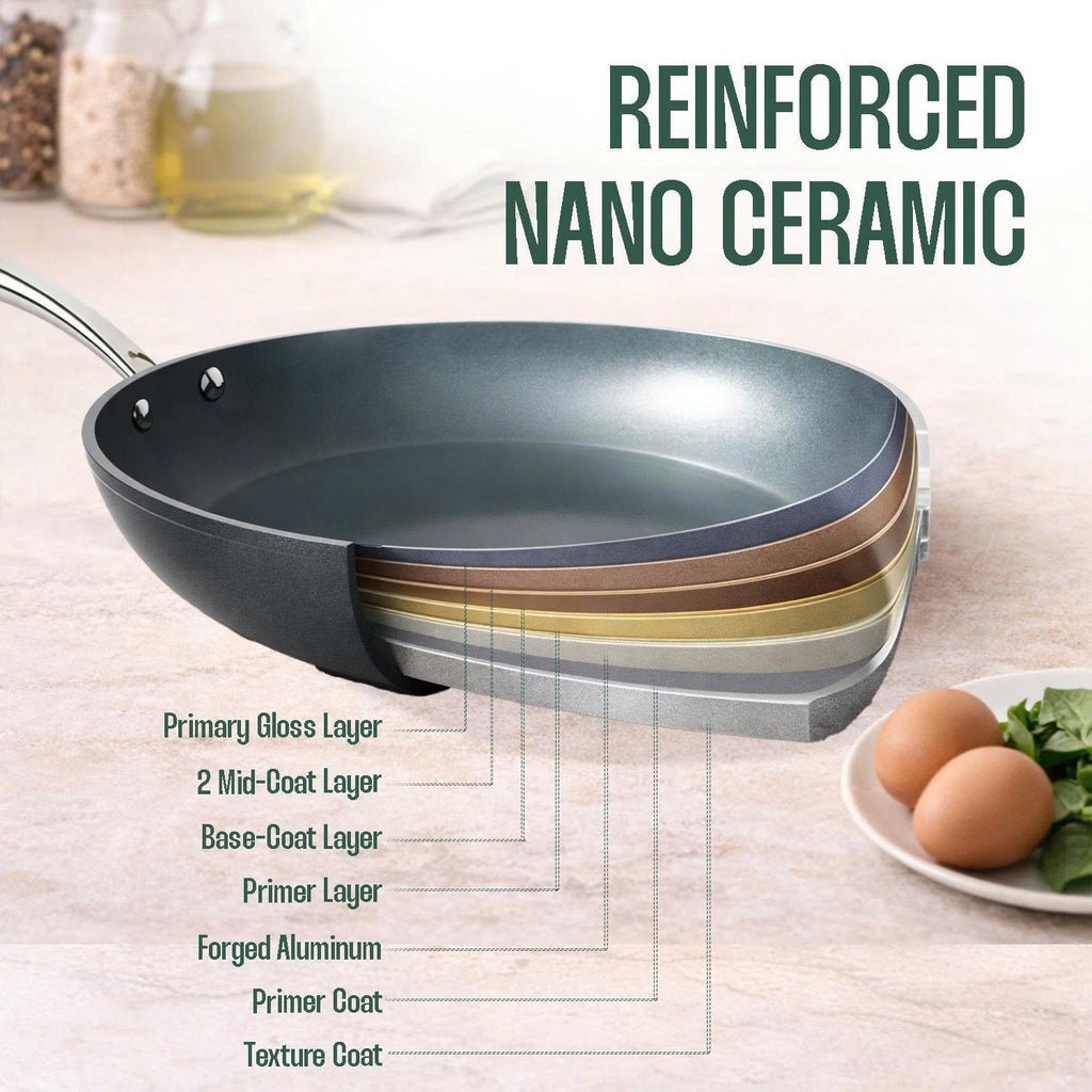 Wyking Nanocook Ceramic Nonstick Wok Pan 30cm